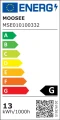 2f04922bfcf50d1f415fe19c9ddcac44
